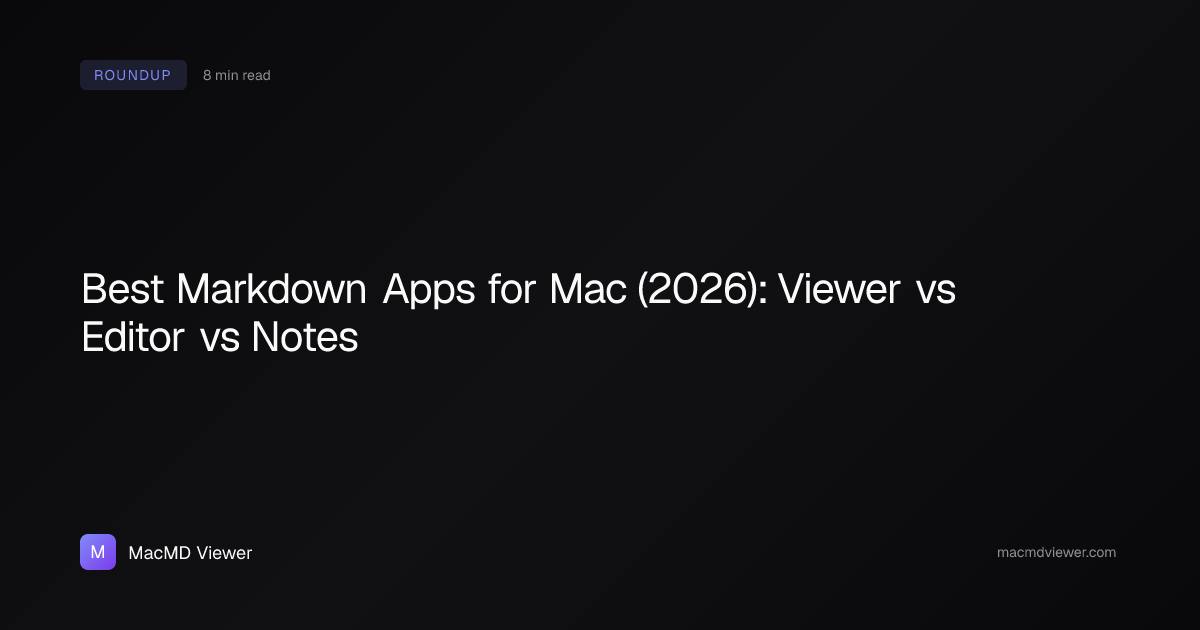 7 Best Markdown Apps for Mac in 2026 — Complete Roundup